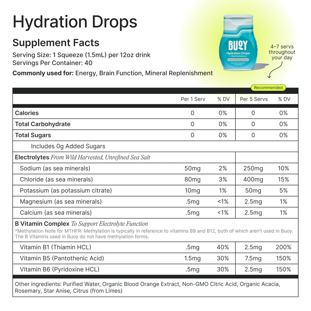Buoy Electrolyte Drops three-pack packaging offering 120 servings