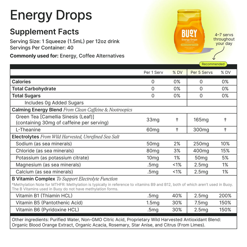 Buoy Electrolyte Drops variety-pack sugar-free hydration option