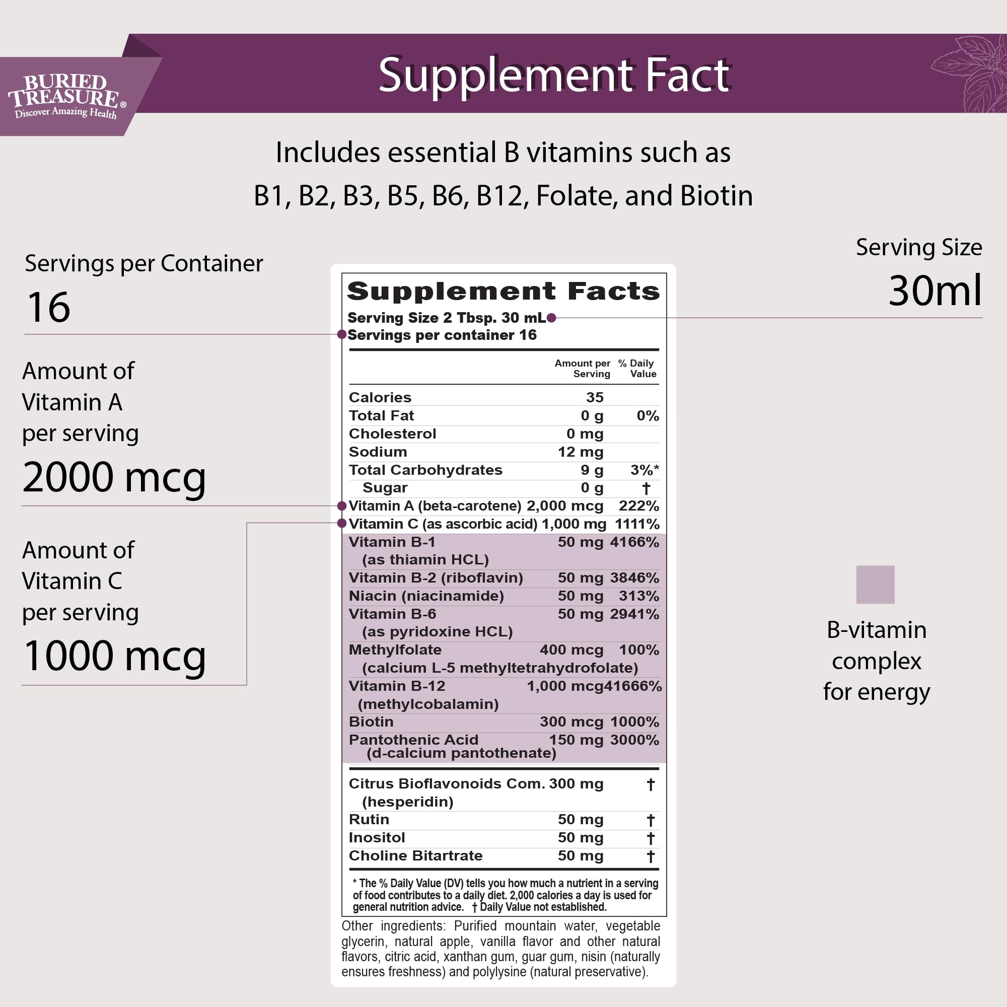 Buried Treasure B Complete label closeup shows methylcobalamin B12 and methylfolate details.