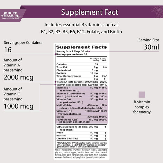 Buried Treasure B Complete label closeup shows methylcobalamin B12 and methylfolate details.