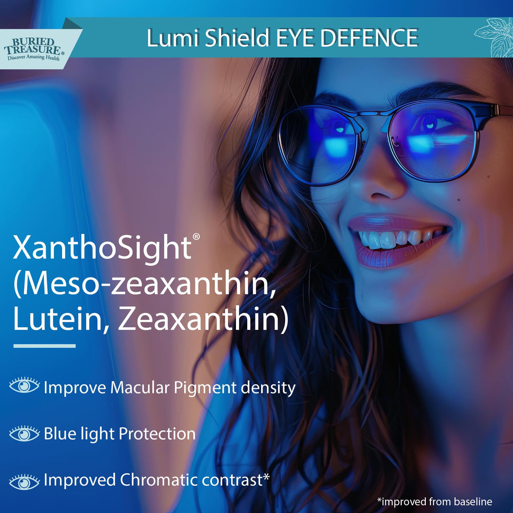 Buried Treasure LumiShield Plus peppermint bottle with dropper for precise dosing and flavor.