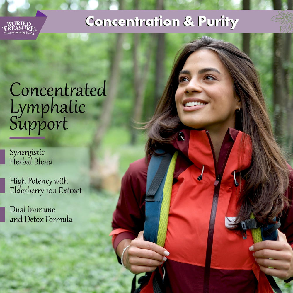 Close-up of Buried Treasure Lymphatic Harmony Drops label highlighting alcohol-free, non-GMO formula.