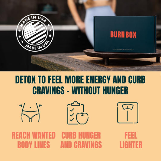 BurnBOX 3 Day Fasting Kit drink-mix close-up illustrating easy preparation during fasting days.
