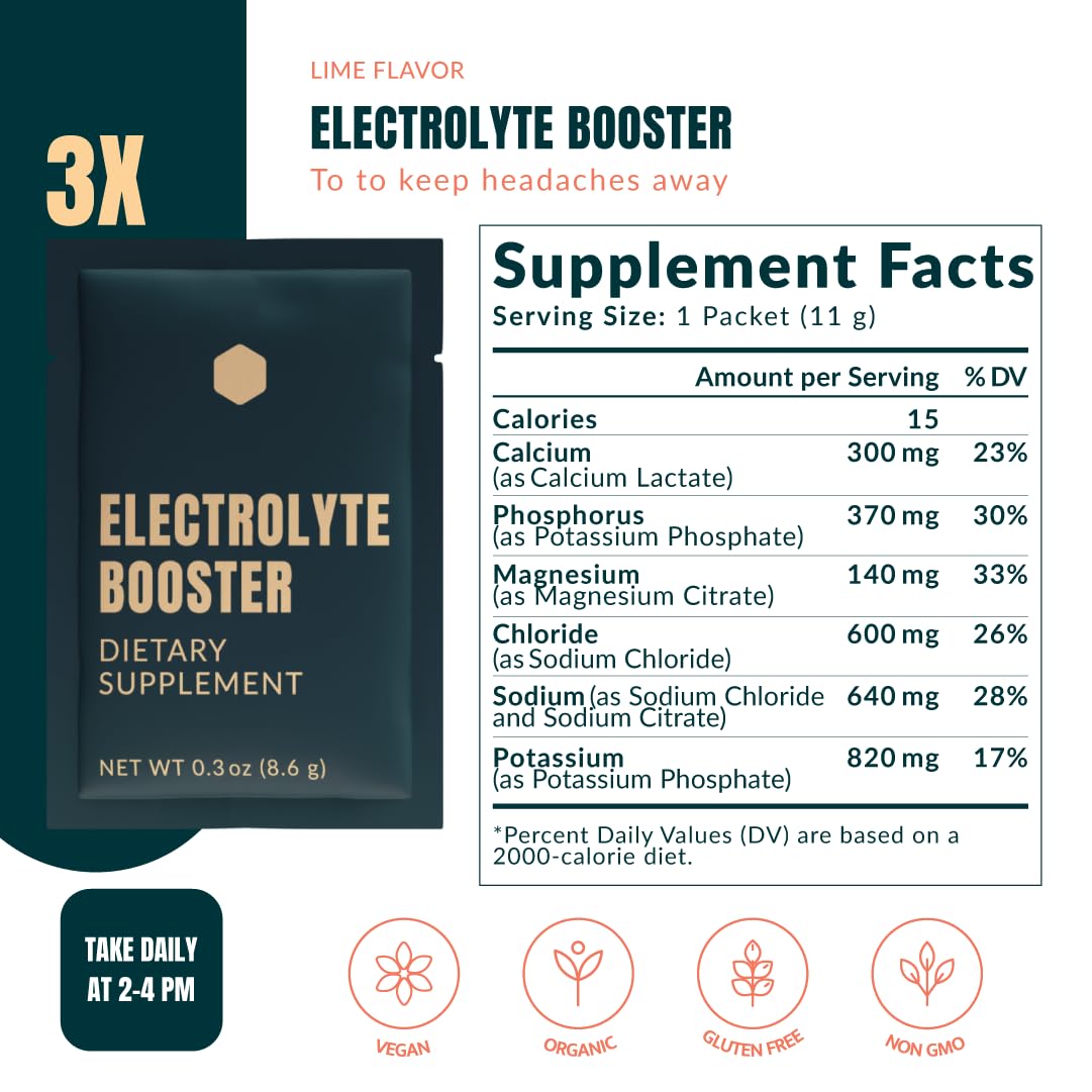BurnBOX hydration scene shows refreshing energy during a fasting day.