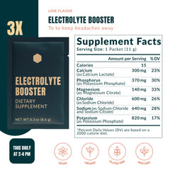 BurnBOX hydration scene shows refreshing energy during a fasting day.