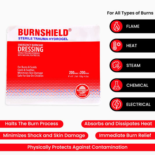 Burnshield hydrogel dressing cooling on contact eases burn discomfort.