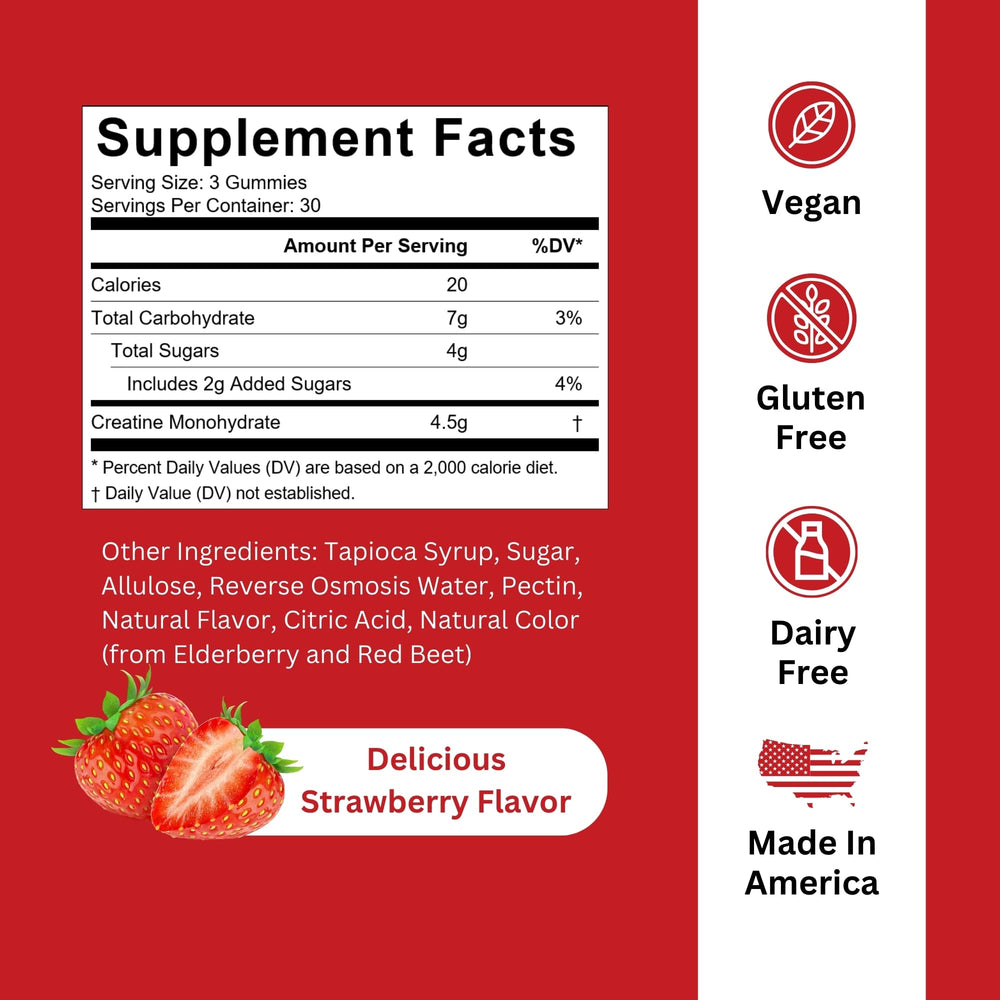 Burst Creatine Gummies close-up highlighting strawberry flavor and chewy texture.