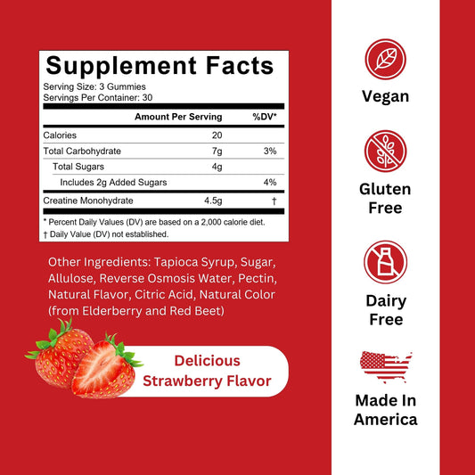 Burst Creatine Gummies close-up highlighting strawberry flavor and chewy texture.