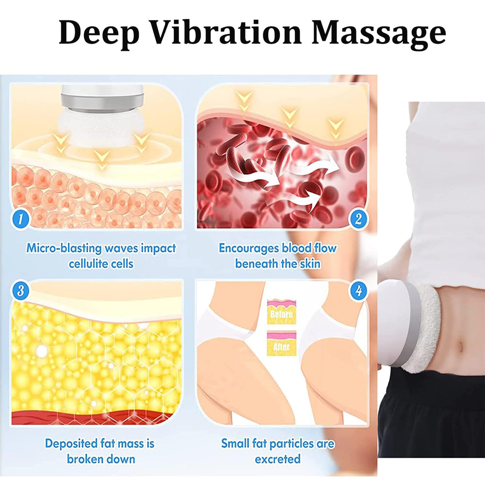 BUSHIPIN ergonomic grip handheld massager enabling one-handed operation.