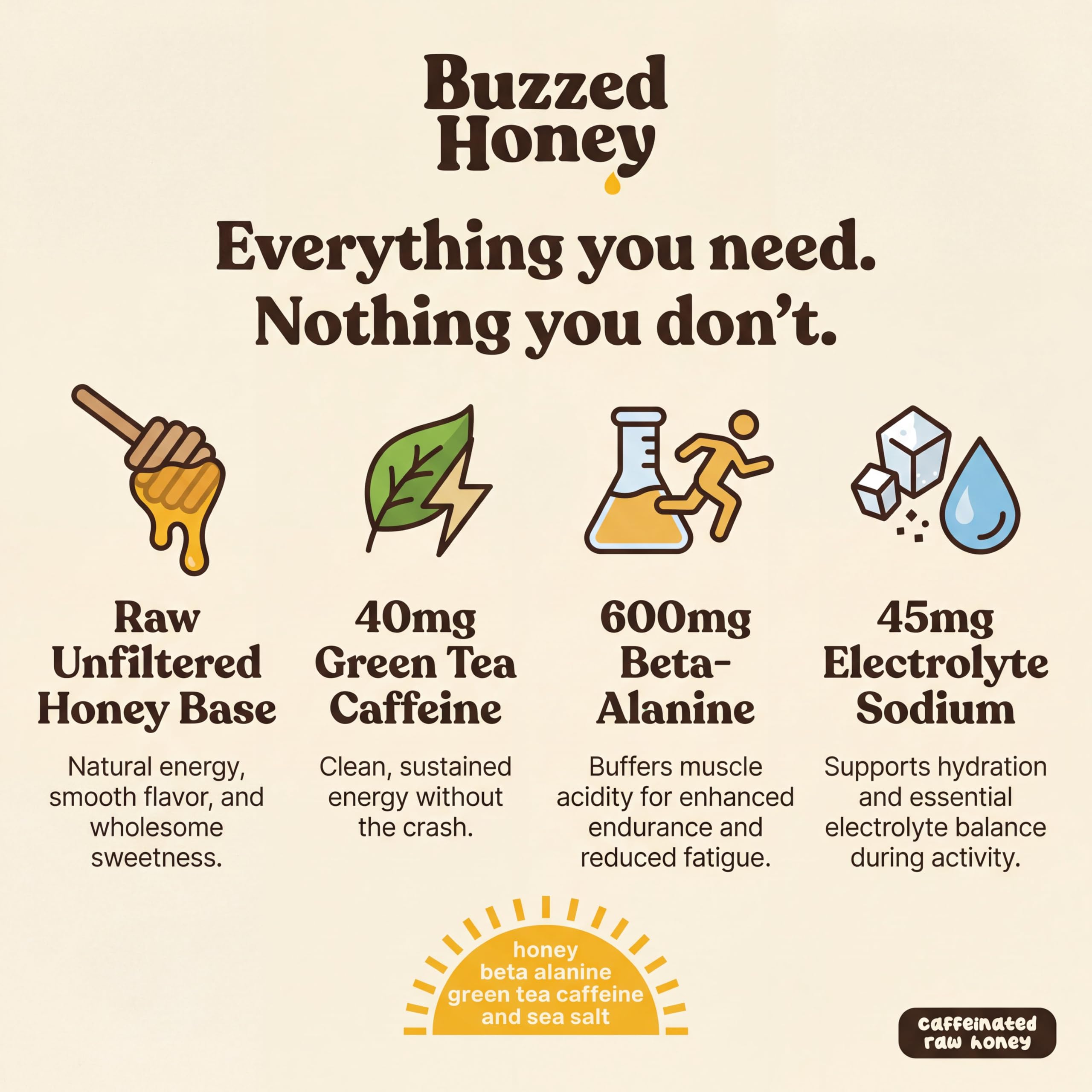 Buzzed Honey coffee pour for a smooth morning boost