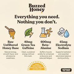 Buzzed Honey Go Packs box with 12-count display signals ready-to-use workout fueling