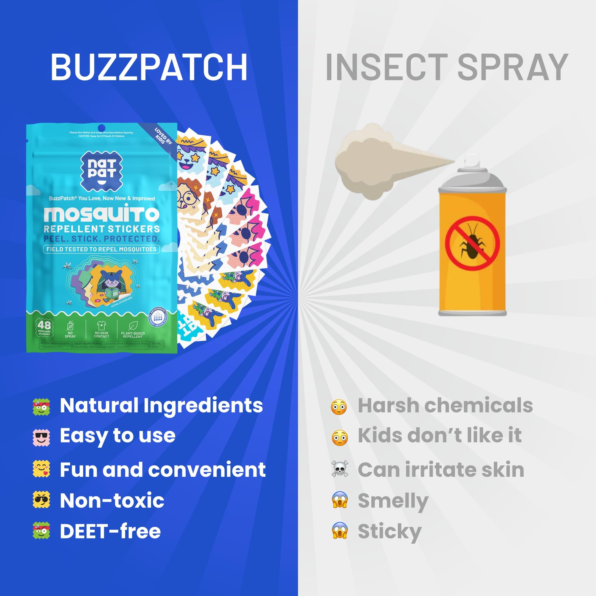 BuzzPatch medical-grade adhesive close-up emphasizes secure wear and water resistance