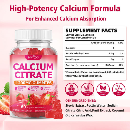 BVIVLOO calcium citrate gummies bottle label close-up showing 1200 mg dosage