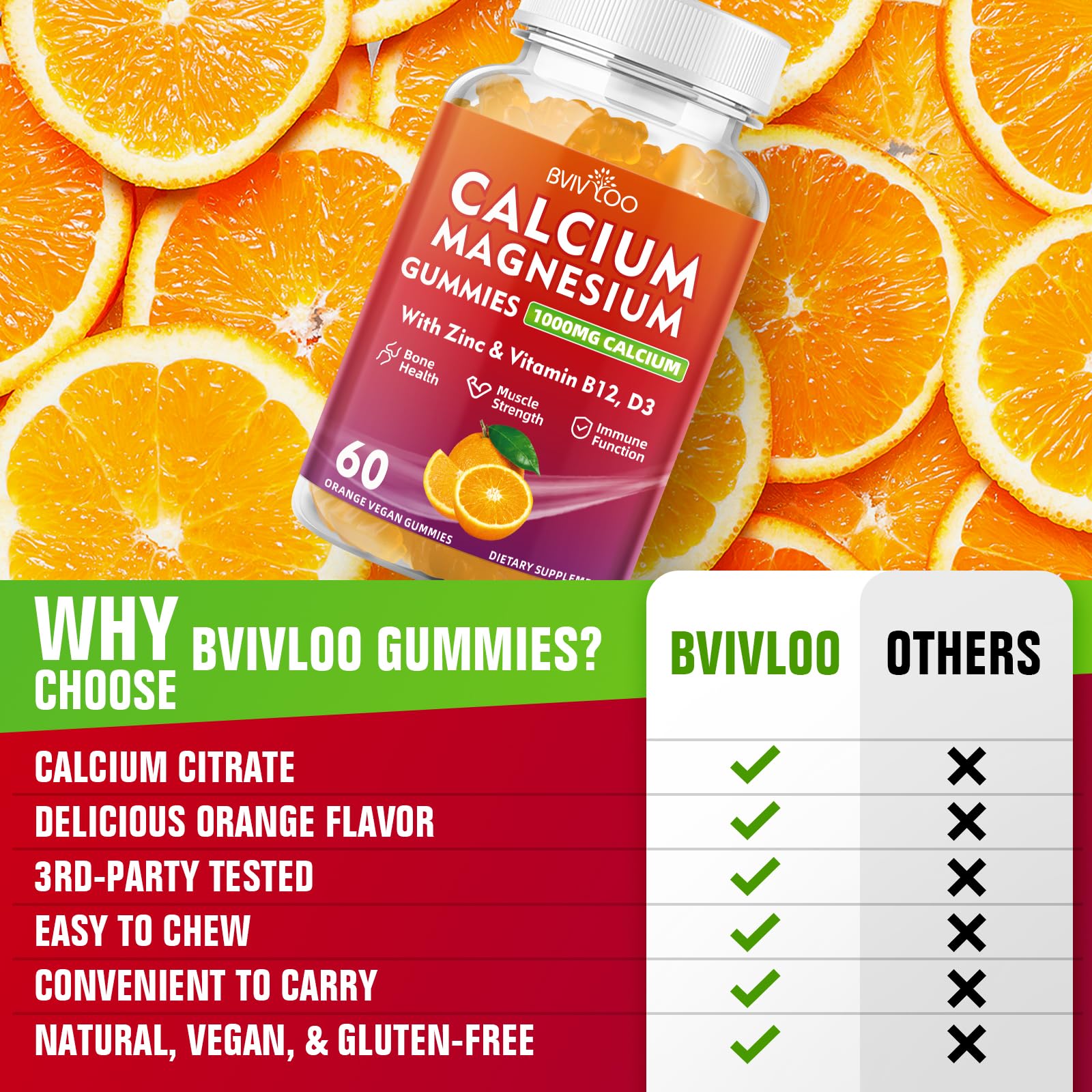 BVIVLOO calcium gummies travel pack for on-the-go wellness