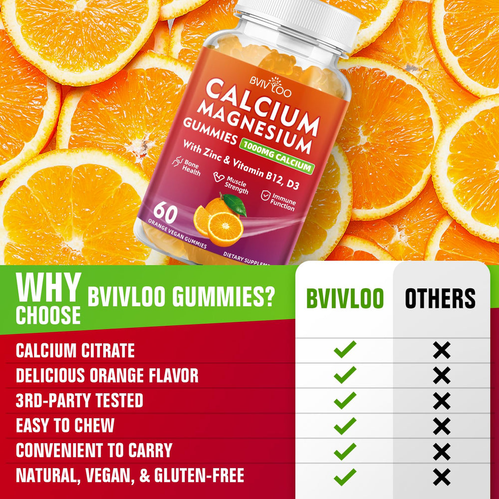 BVIVLOO calcium gummies travel pack for on-the-go wellness