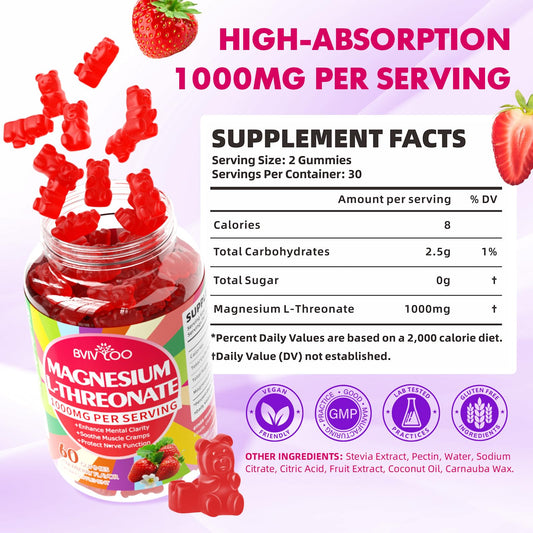 BVIVLOO gummies ingredients panel highlights vegan and sugar-free formula.