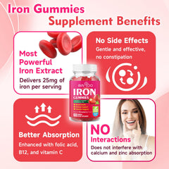 BVIVLOO vegan iron gummies packaging suitable for families