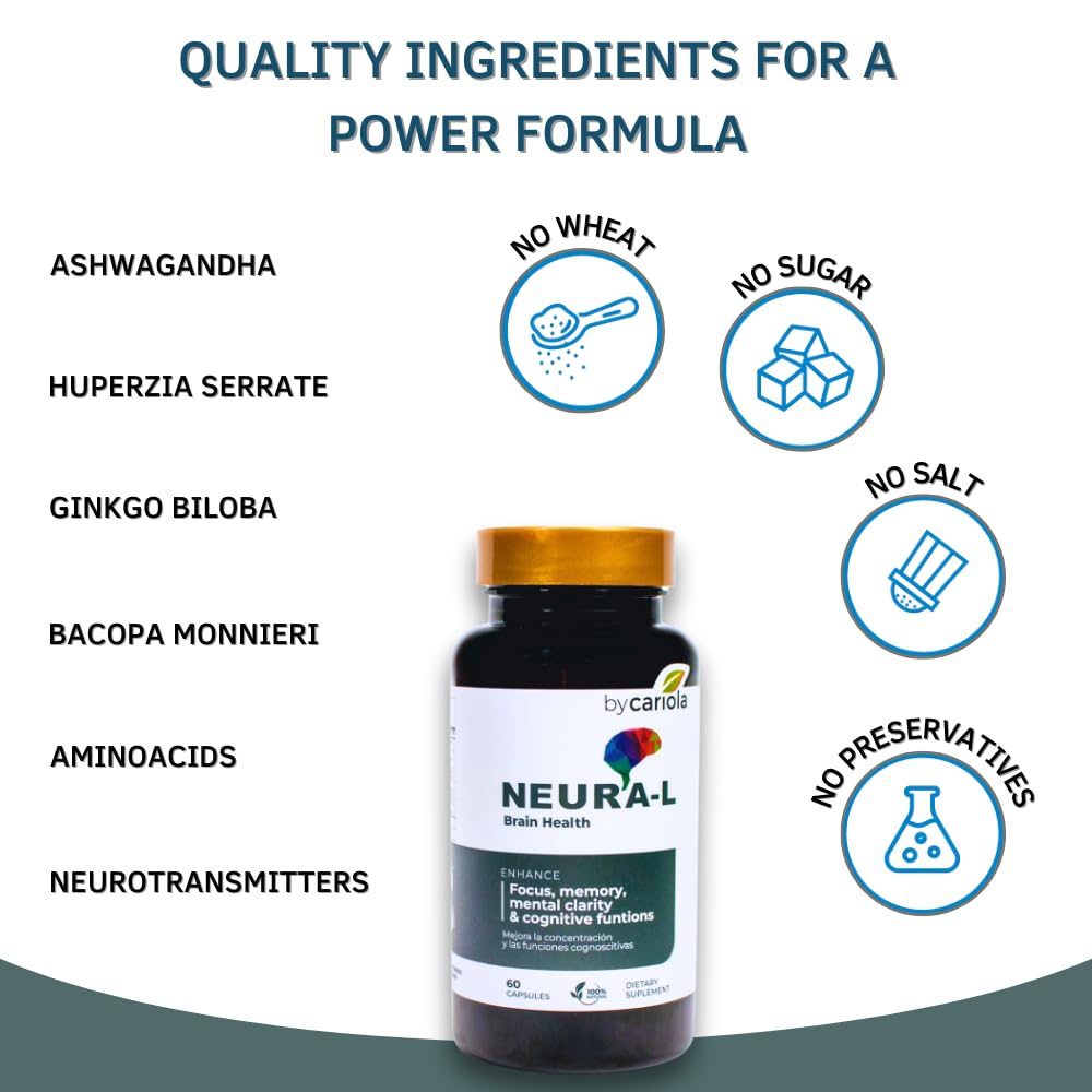BY CARIOLA Neural-L label showing natural ingredients.