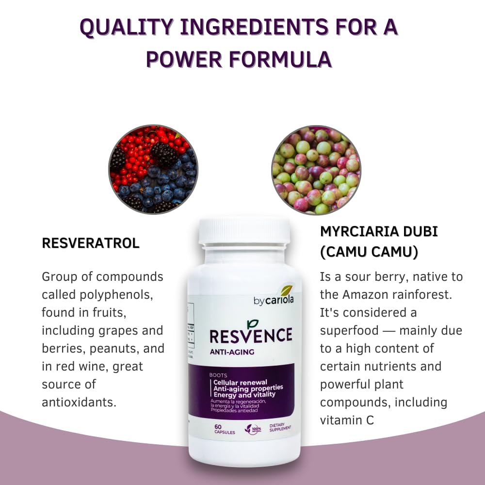 BY CARIOLA Resvence capsules close-up featuring resveratrol and camu camu ingredients.
