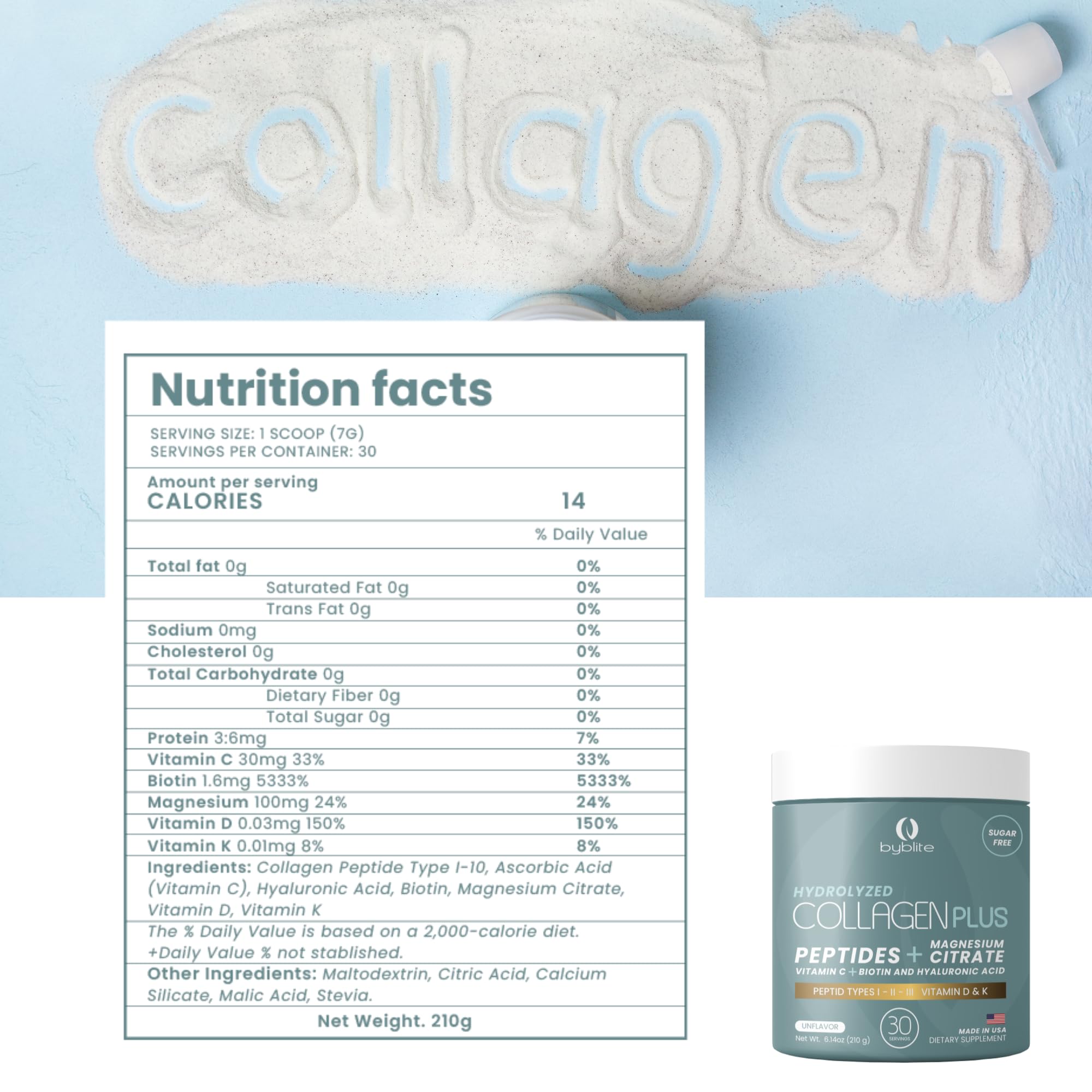 Close-up of Byblite label highlighting collagen and key nutrients blend.