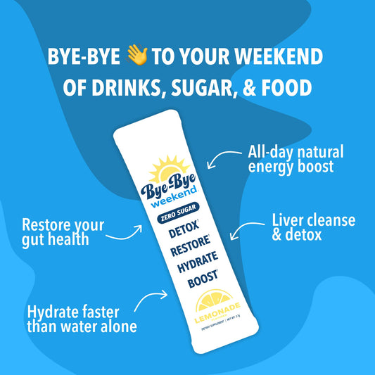 Bye-Bye Weekend detox drink powder scoop ready to mix for quick refreshment.