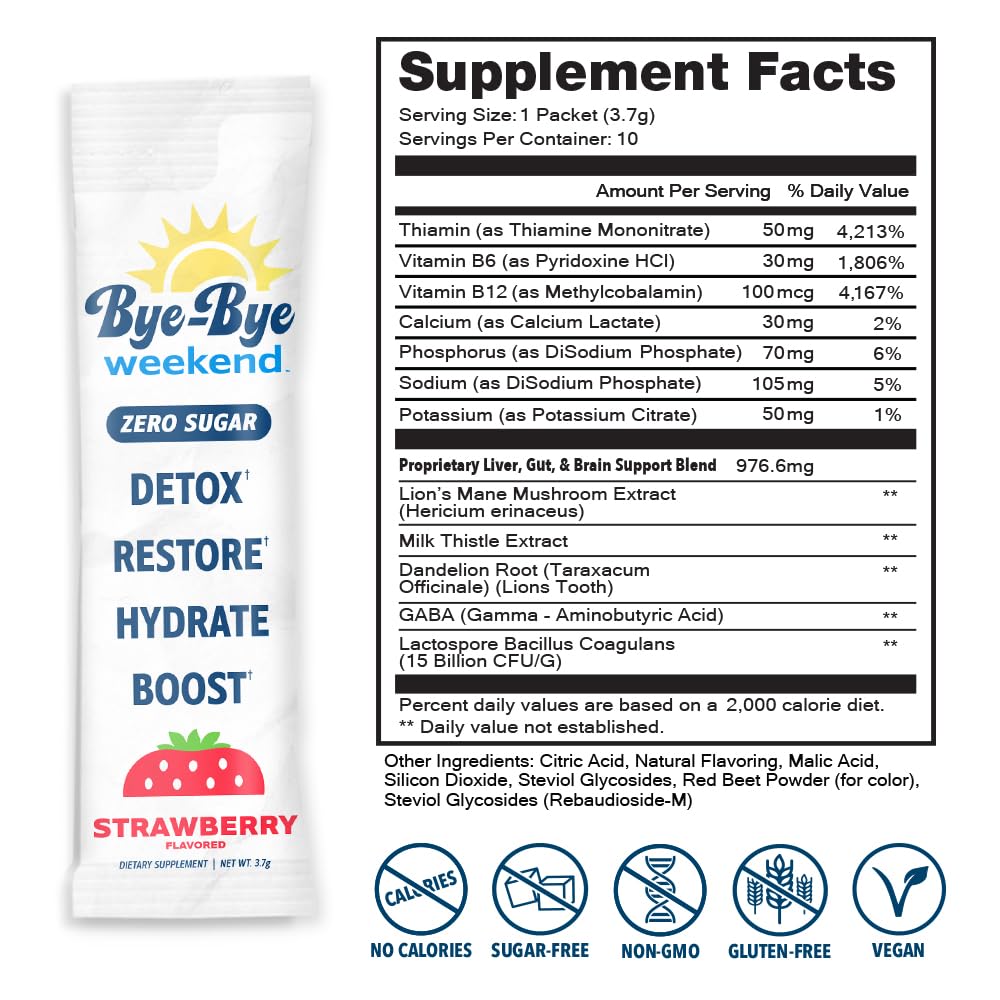 Bye-Bye Weekend Detox Strawberry side view bottle emphasizes natural ingredients.