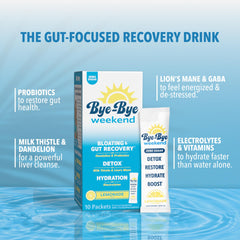 Bye-Bye Weekend Milk Thistle and Dandelion Root blend for digestive comfort.