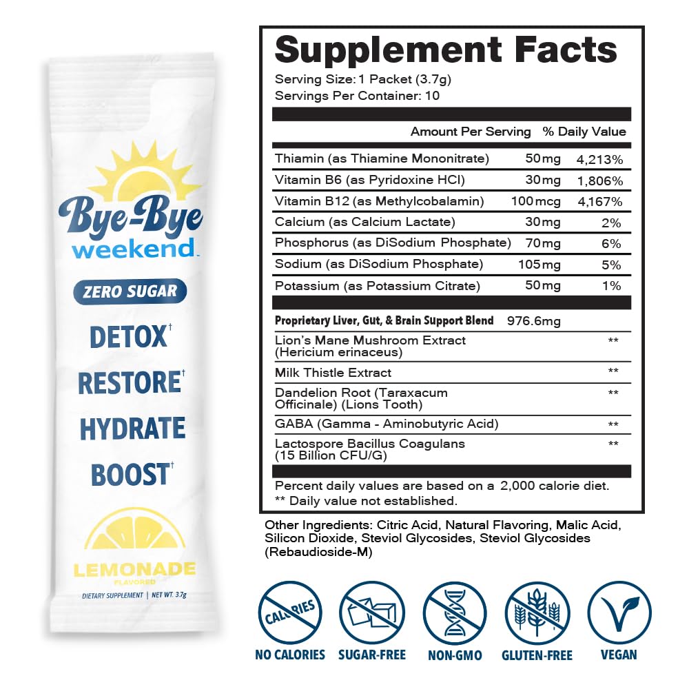 Bye-Bye Weekend product labels convey premium, third-party tested ingredients.