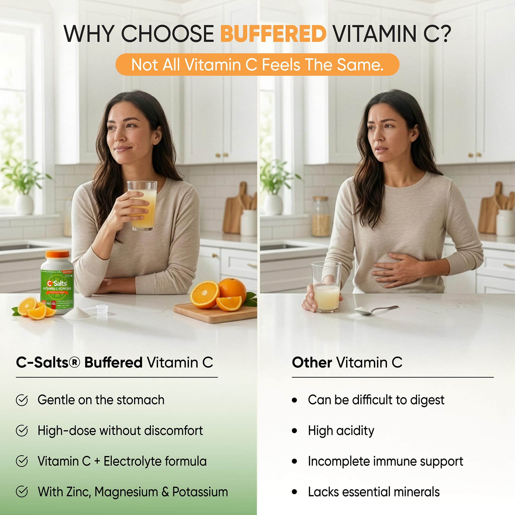 C-Salts buffered ascorbic acid powder instantly dissolves in juice.