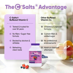 26 oz C-Salts family-size Vitamin C powder container for long-term daily use.