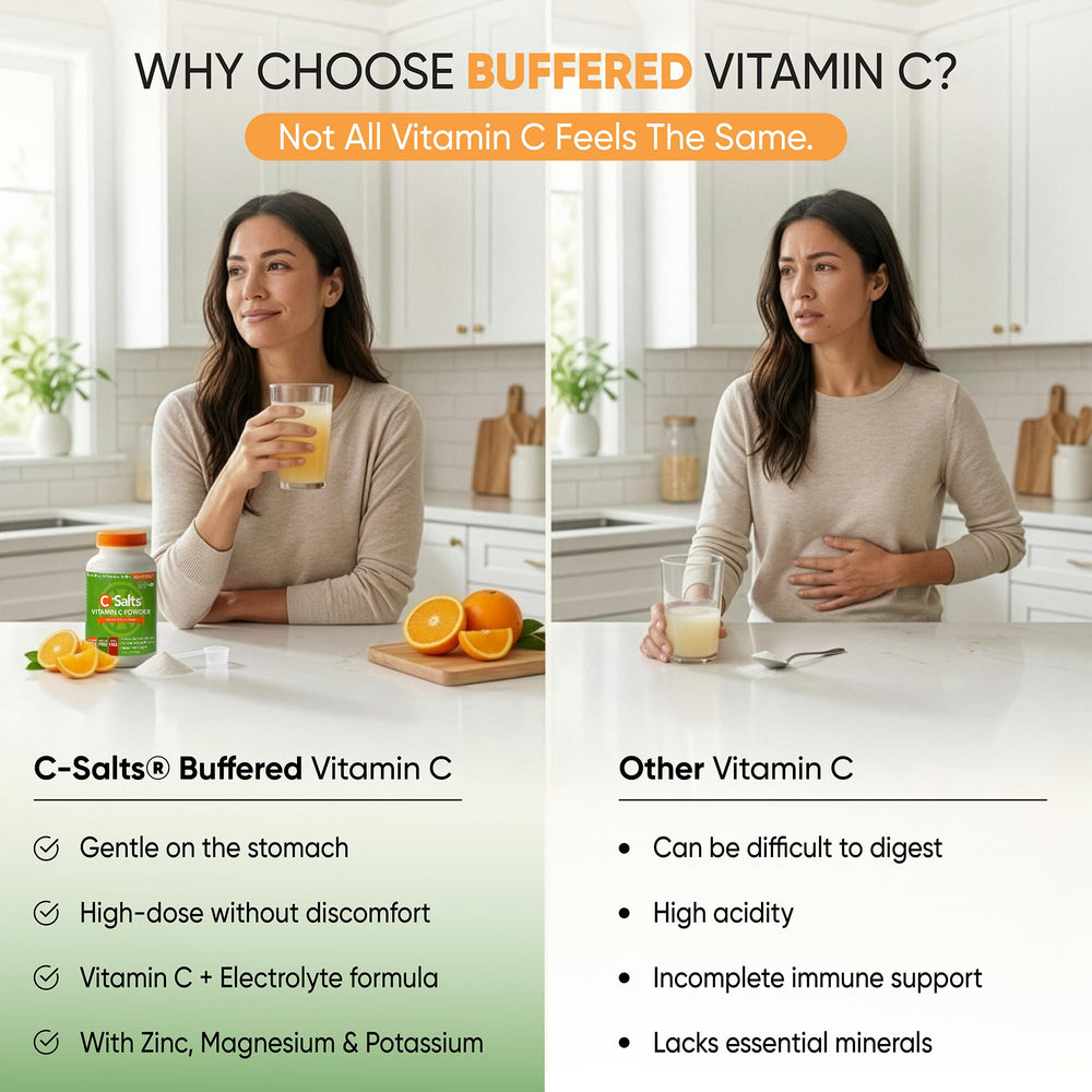 C-Salts Vitamin C Powder bottle pour demonstrates easy mixing into water or juice
