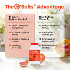 C-Salts bottle with glass and citrus slice suggests refreshing daily ritual.