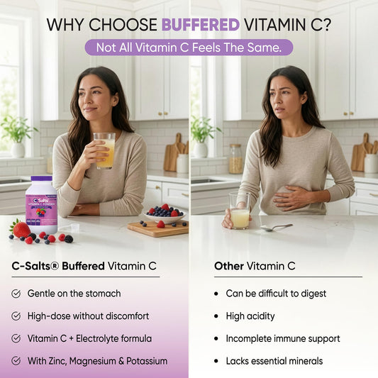 C-Salts Vitamin C powder with measuring scoop enables precise daily servings.