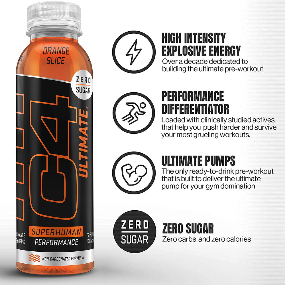 C4 Ultimate beta-alanine closeup highlighting endurance support for longer sets