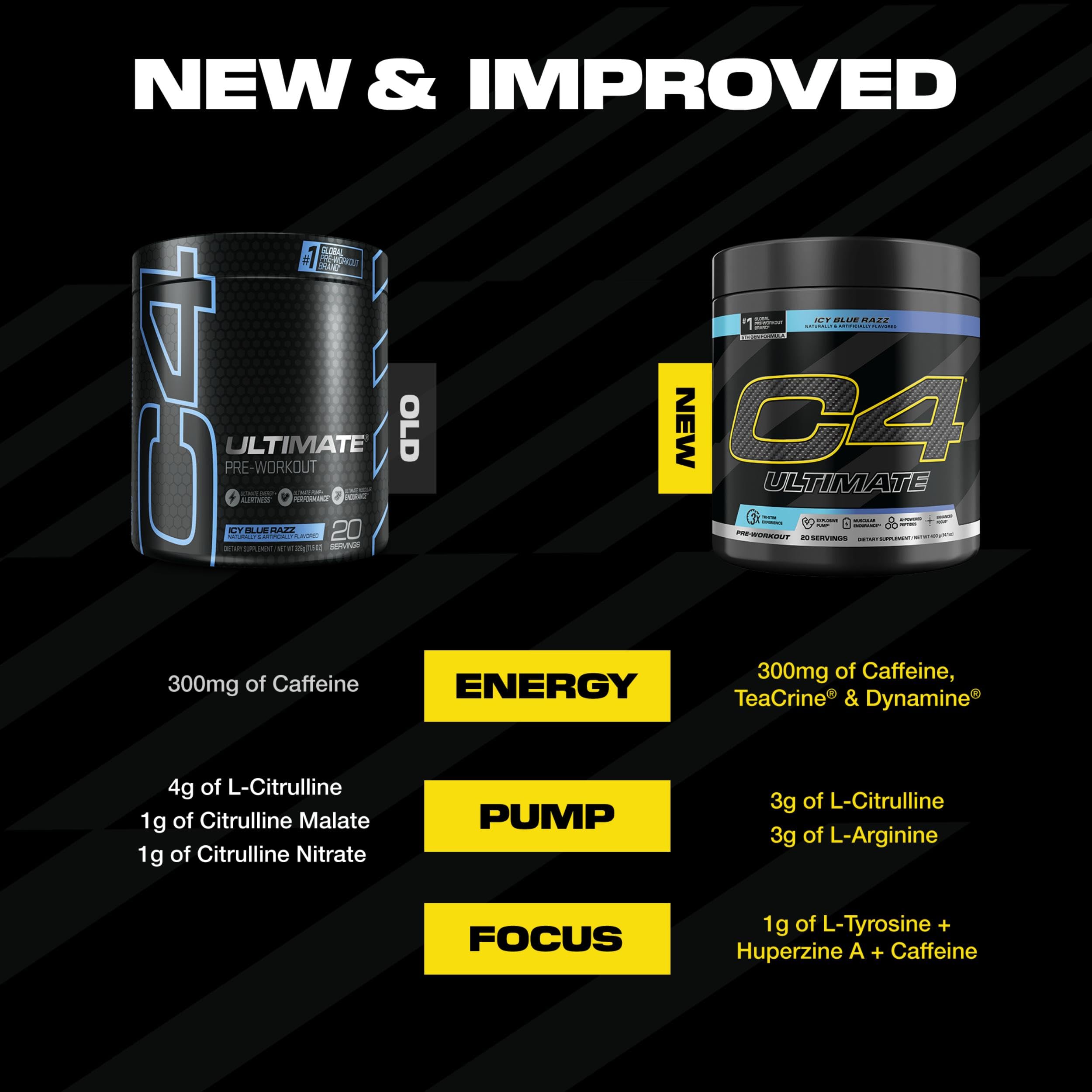 C4 Ultimate ICY Blue Razz mixed in water for a refreshing pre-workout drink.