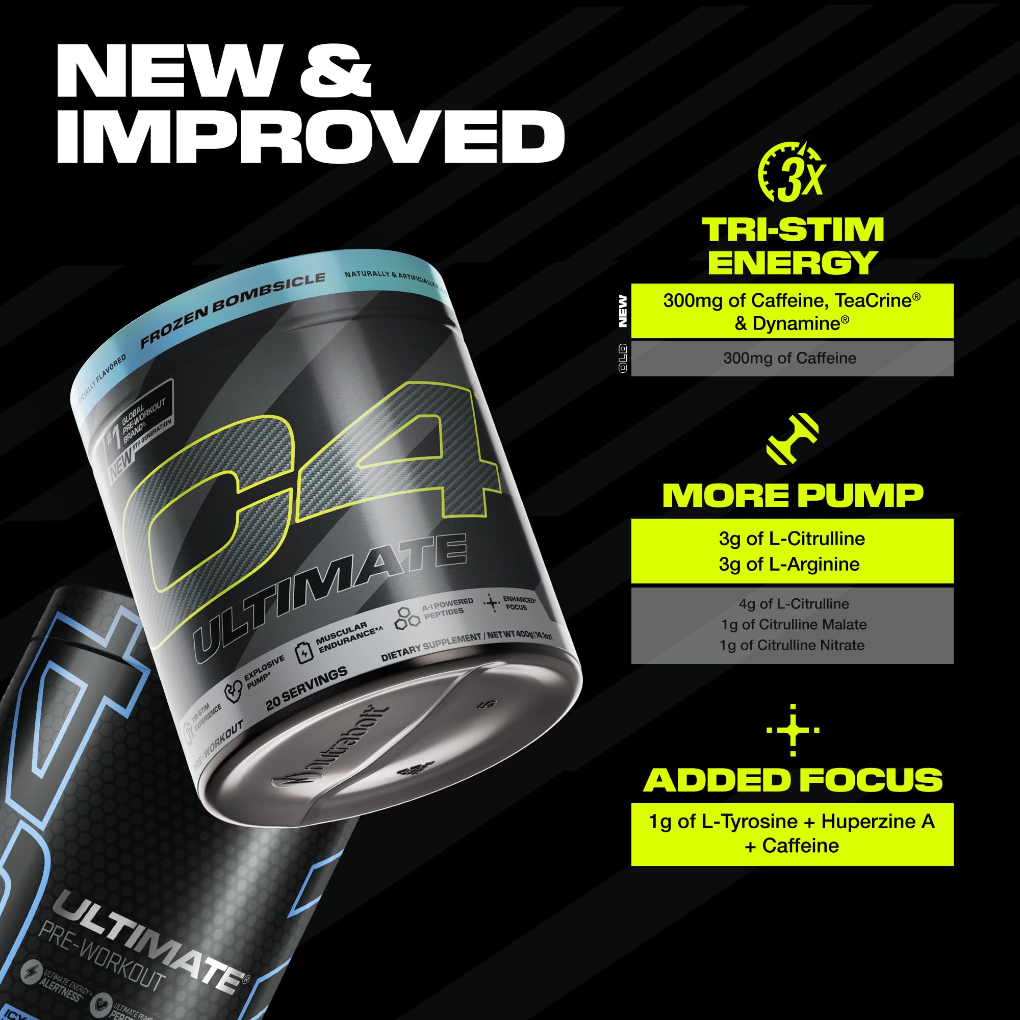 C4 Ultimate muscular endurance supports longer sets.