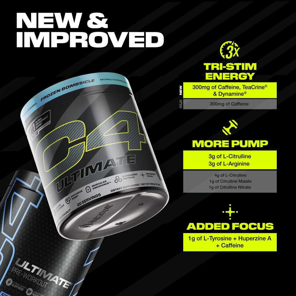 C4 Ultimate muscular endurance supports longer sets.