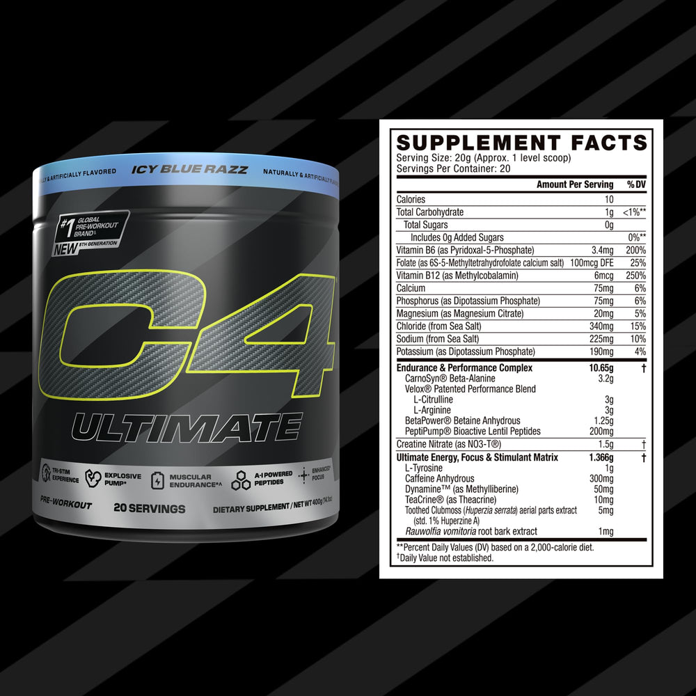 C4 Ultimate PeptiPump bottle features exclusive peptide info