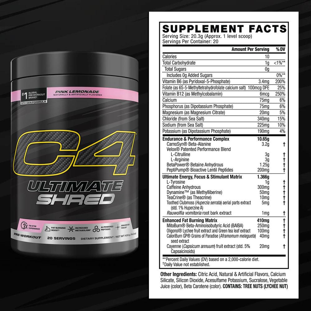 C4 Ultimate Shred velo-pumps illustration suggests intense pumps during workouts