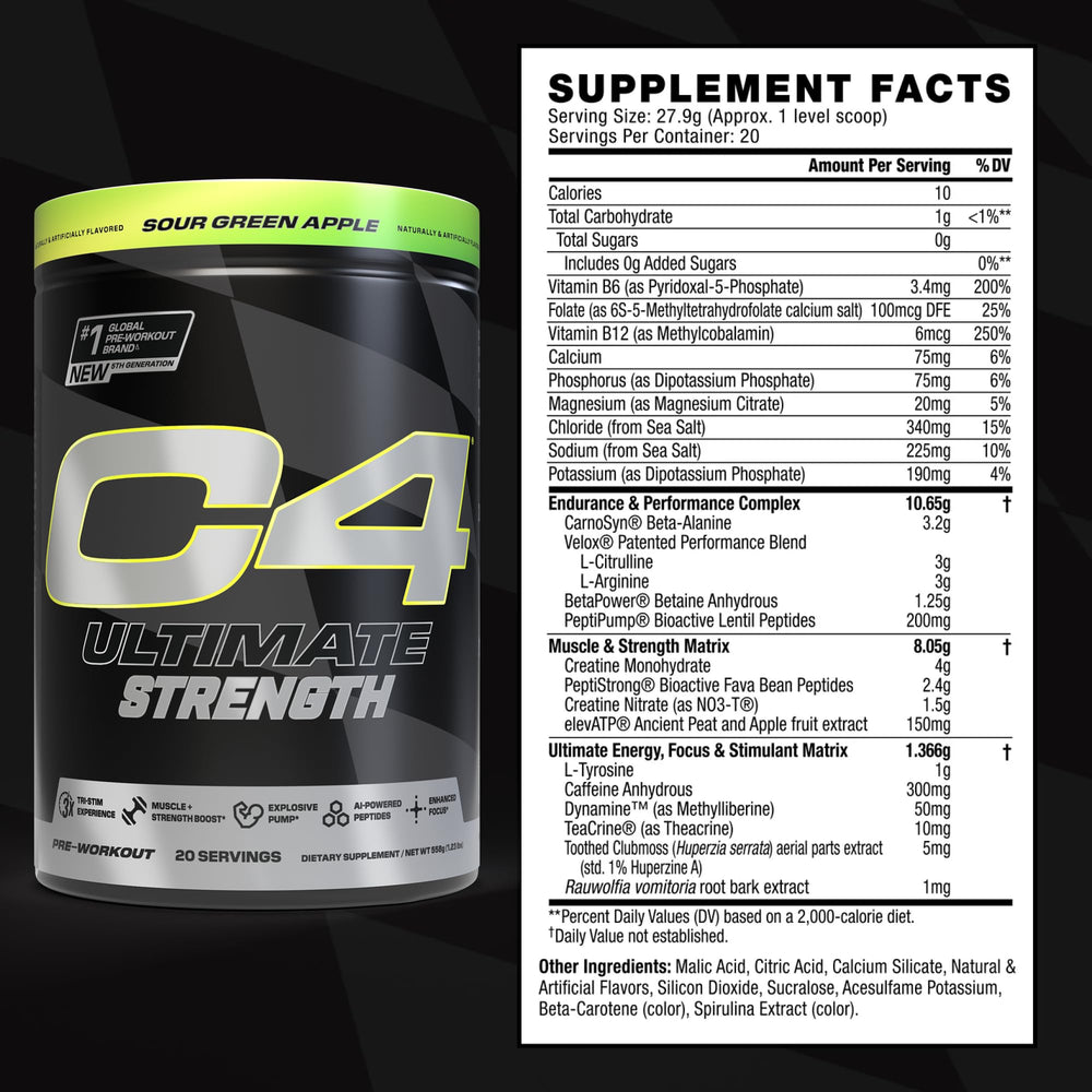 C4 Ultimate Strength ingredient graphic with TeaCrine, VELOX, and PeptiStrong.