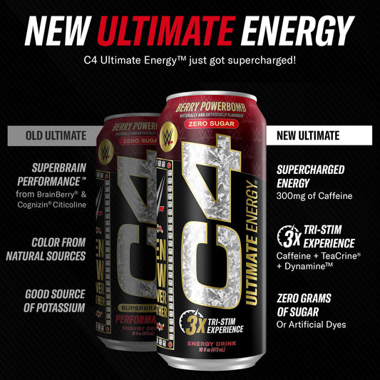 Close-up of C4 Ultimate tri-stim ingredients: caffeine, TeaCrine, Dynamine