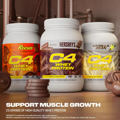 C4 Whey Protein variety flavor packaging for trying different tastes.