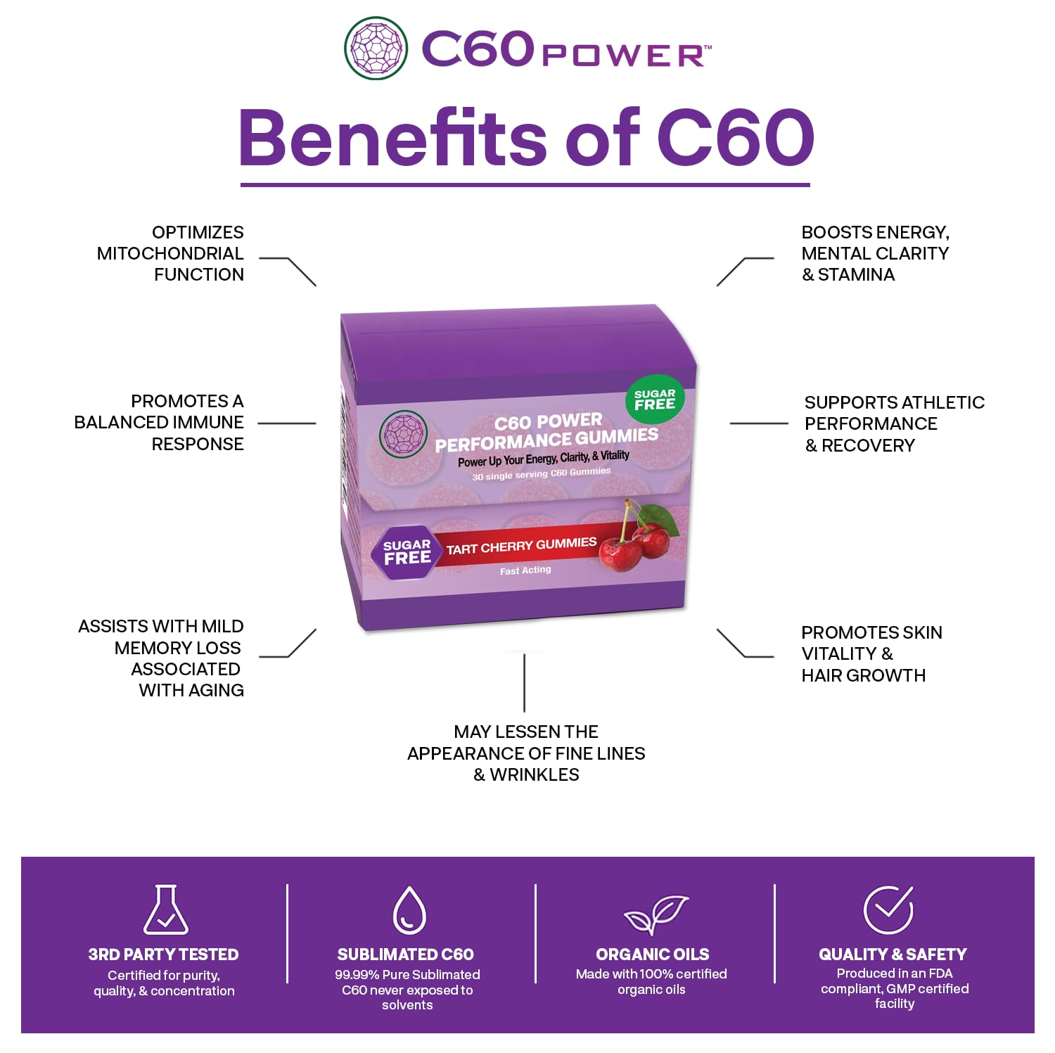Close-up of C60 Purple Power gummy texture and sugar-free formula
