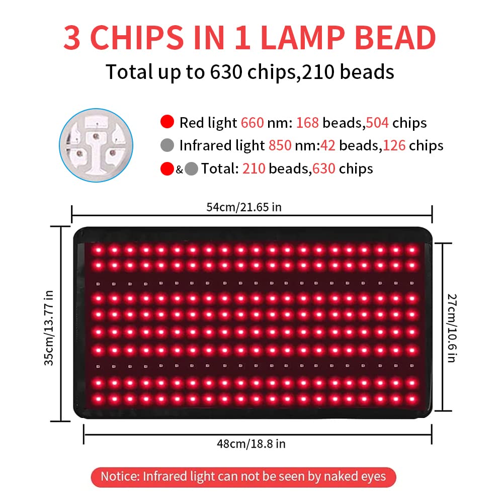 cabpay 850nm infrared LEDs enabling deeper penetration for potential joint comfort.