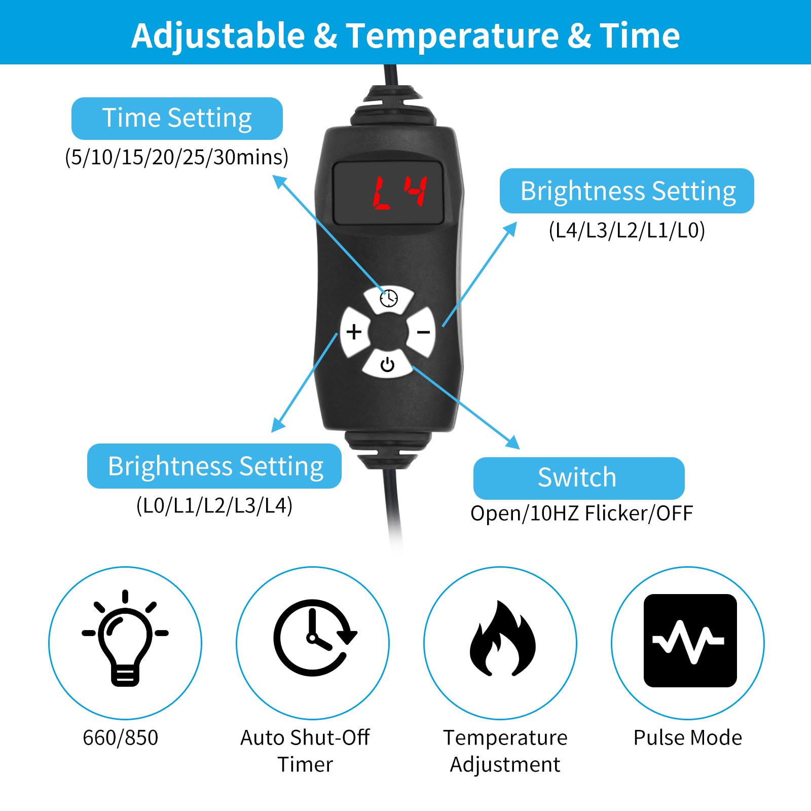 cabpay brightness and timer controls enable flexible session lengths