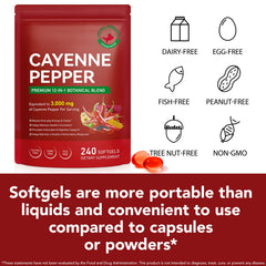 Cacukn Cayenne Pepper Capsules packaging shot for easy daily dosing and value.
