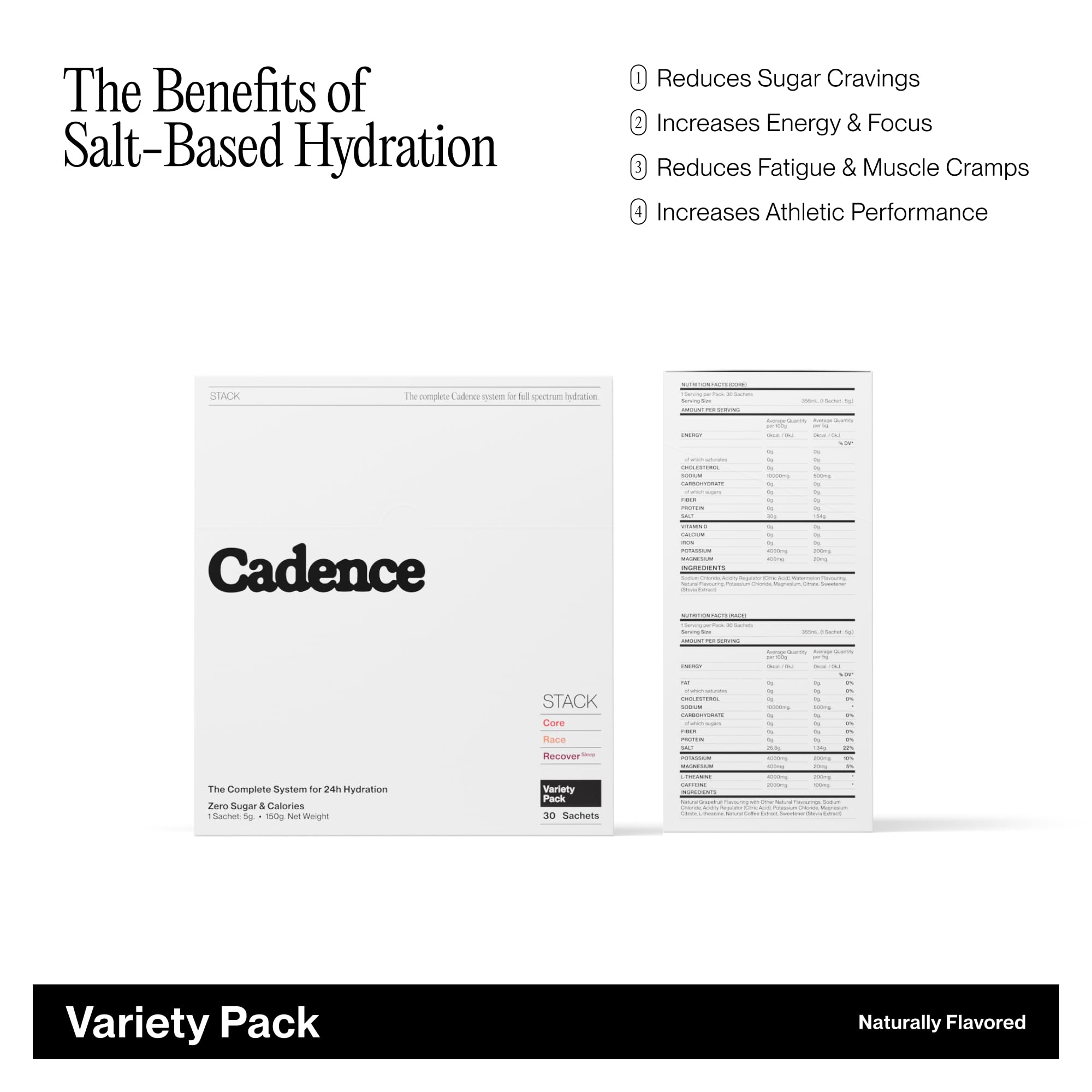 Cadence Core Hydration sachets pack for daily and workout hydration.