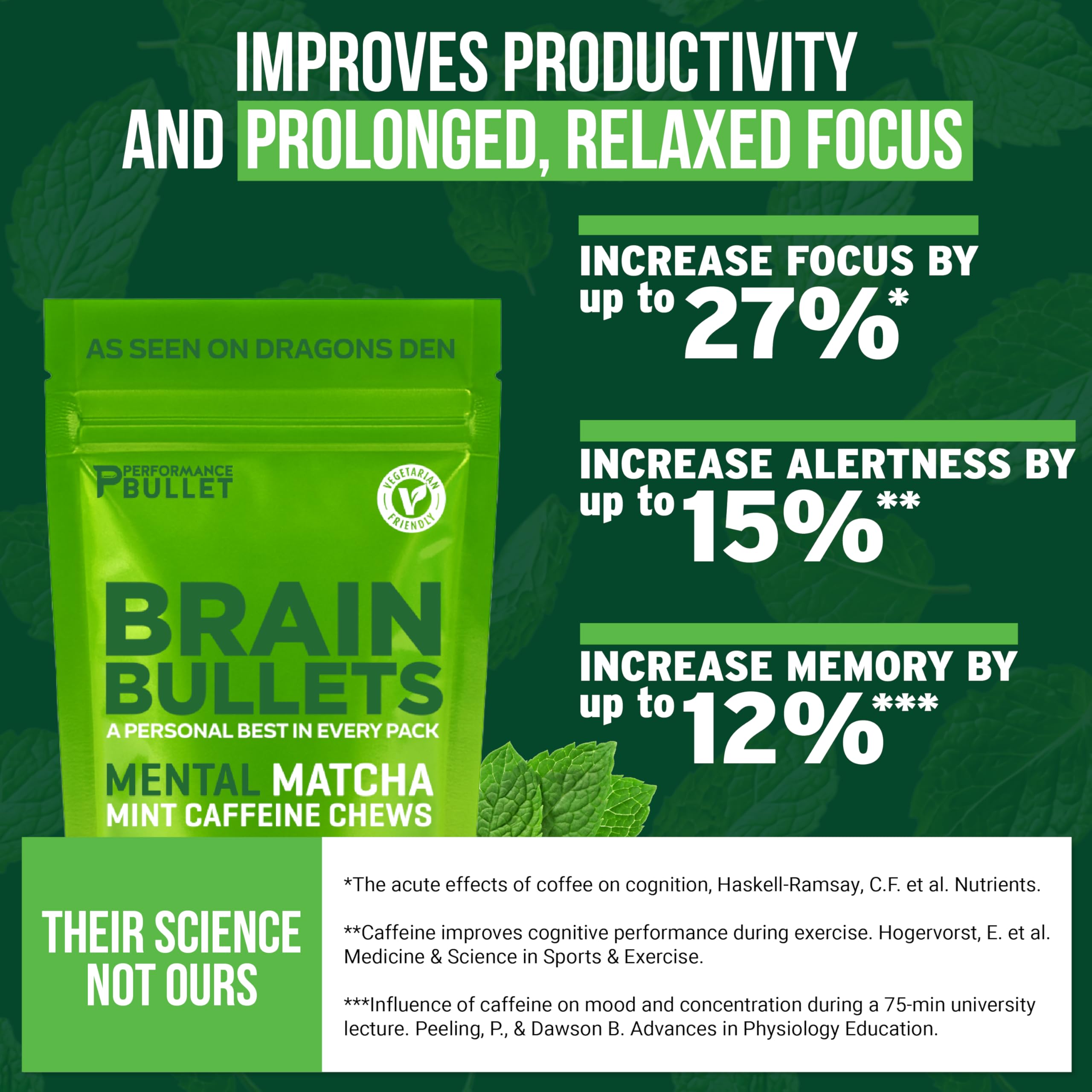 Caffeine Bullet mint matcha chew unwrapped, low-calorie snacking for focus.