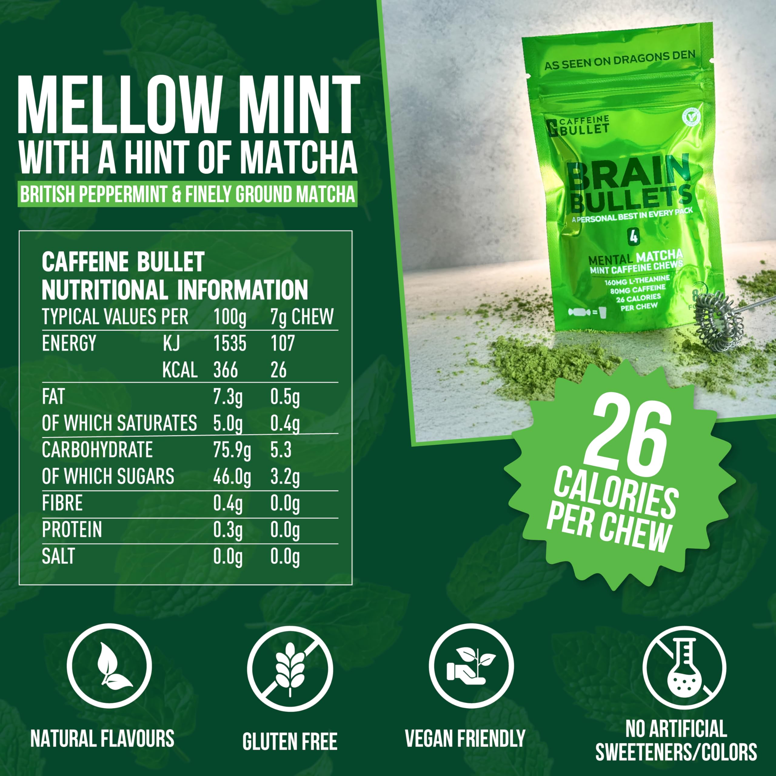 Caffeine Bullet L-Theanine 160mg per chew, smoother energy.