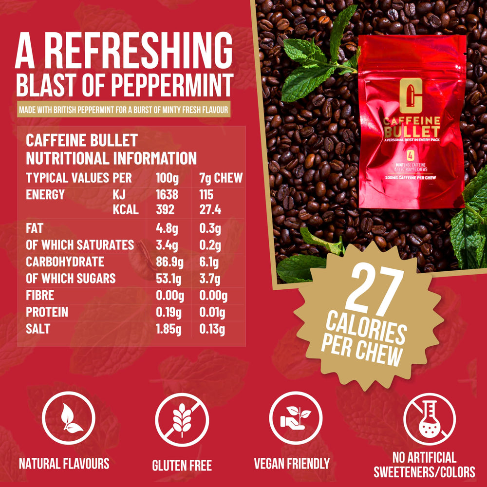 Pocket-sized container of Caffeine Bullet Mint Energy Chews for convenience.
